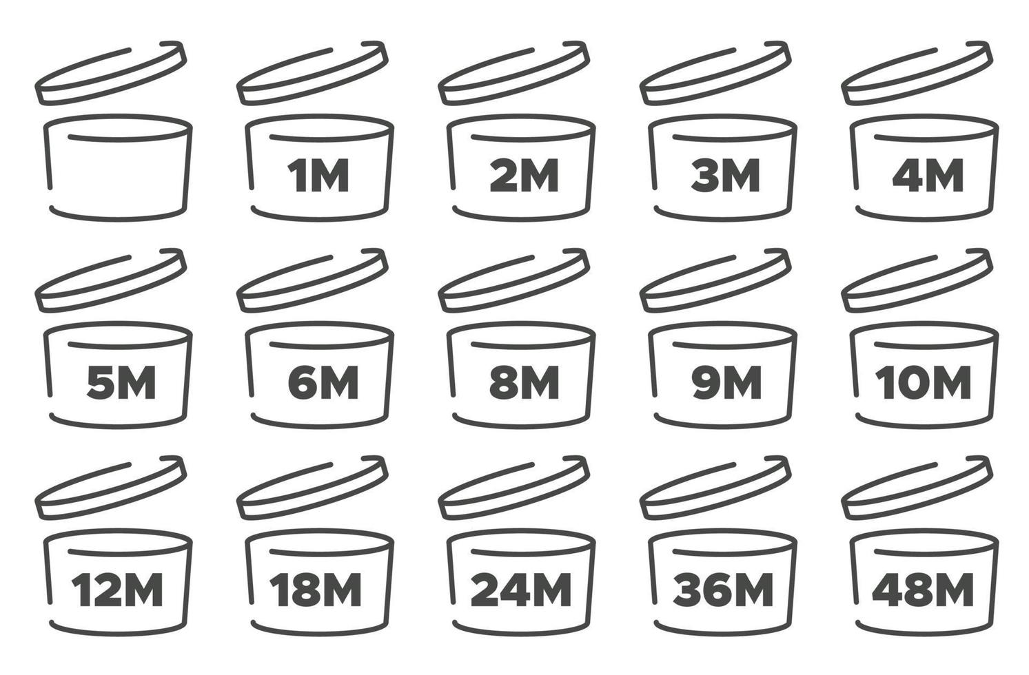 Pao-Vektorsymbol. Zeitraum nach dem Öffnen des Symbolsatzes. kosmetische offene monatslebensdauer. Verfallsdatum kosmetischer Produkte. vektor