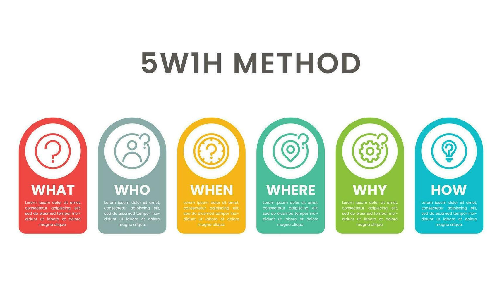 5w1h problem lösning metod infographic för glida presentation vektor