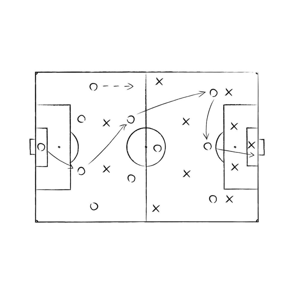 Fußball Strategie Feld, Fußball Spiel Taktik vektor