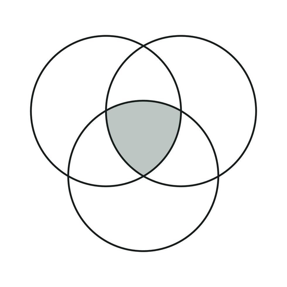 genomskärning av tre uppsättningar venn diagram vektor