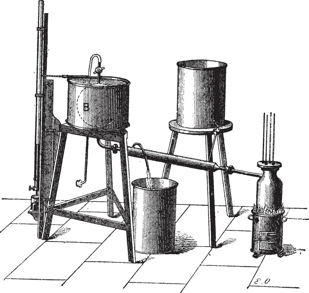 Experimental- Konfiguration zu messen das maximal elastisch Macht von Dampf, Jahrgang Gravur vektor