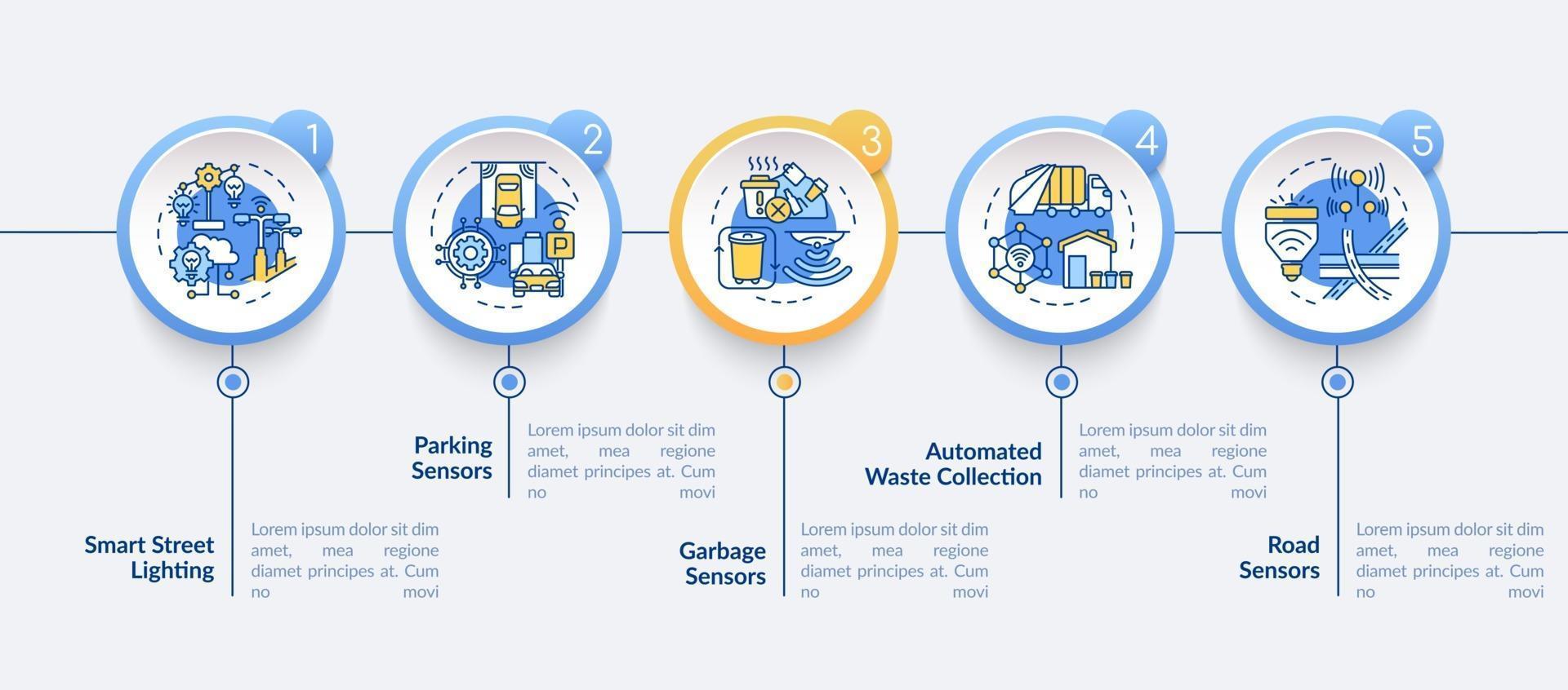 Smart City Komponenten Vektor Infografik Vorlage