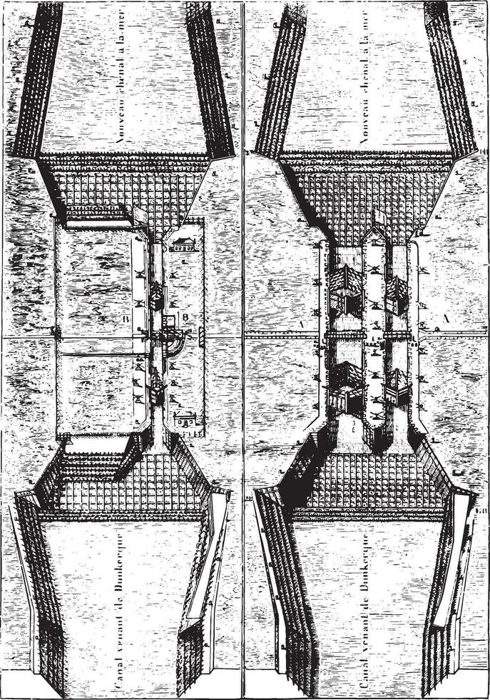 ehemalige planen von das Schleuse Mardyck, Jahrgang Gravur. vektor