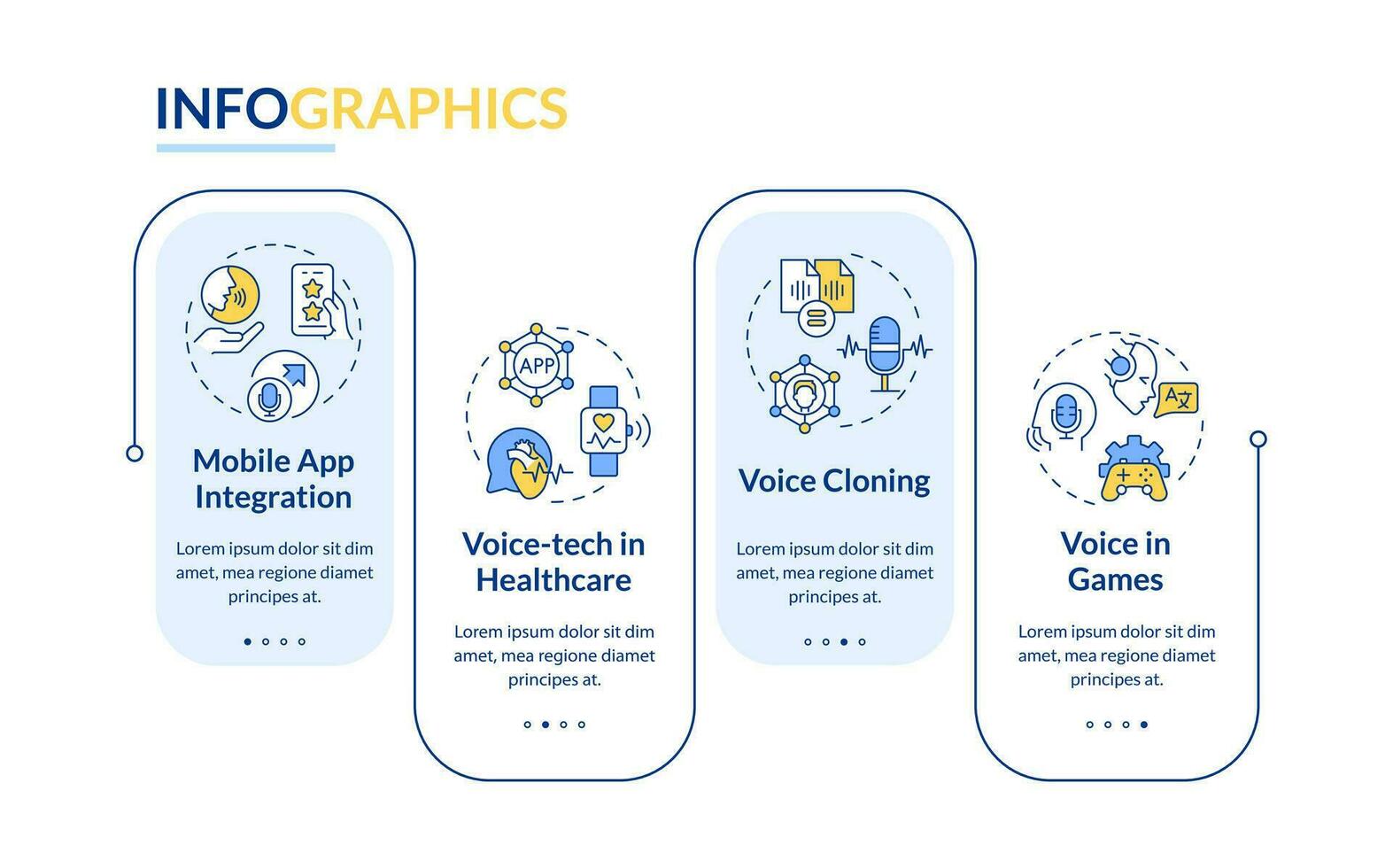 2d röst assistent vektor infographics mall med linjär ikoner begrepp, data visualisering med 4 steg, bearbeta tidslinje Diagram.