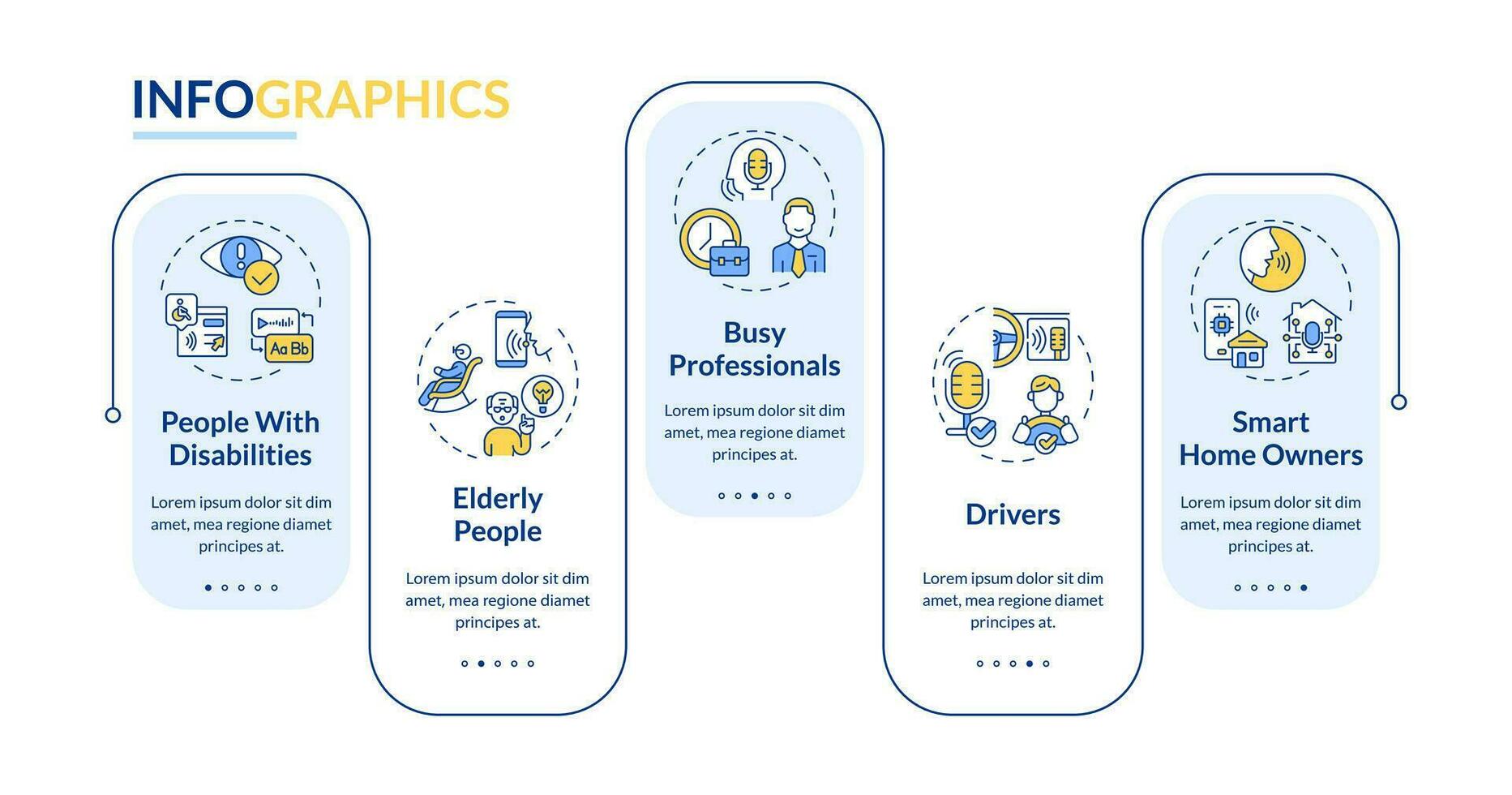 2d röst assistent vektor infographics mall med tunn linje ikoner begrepp, data visualisering med 5 steg, bearbeta tidslinje Diagram.