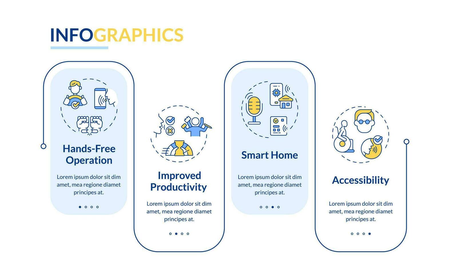 2d röst assistent vektor infographics mall, data visualisering med 4 steg, bearbeta tidslinje Diagram.