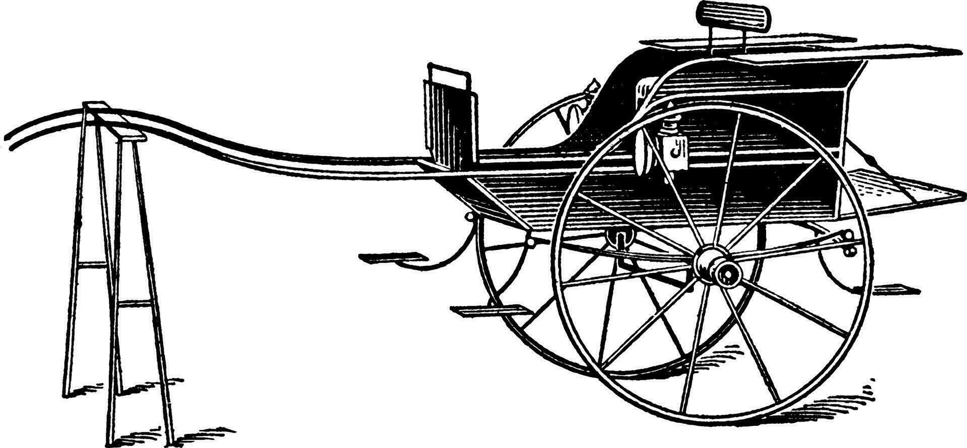 ripon vagn, årgång illustration. vektor