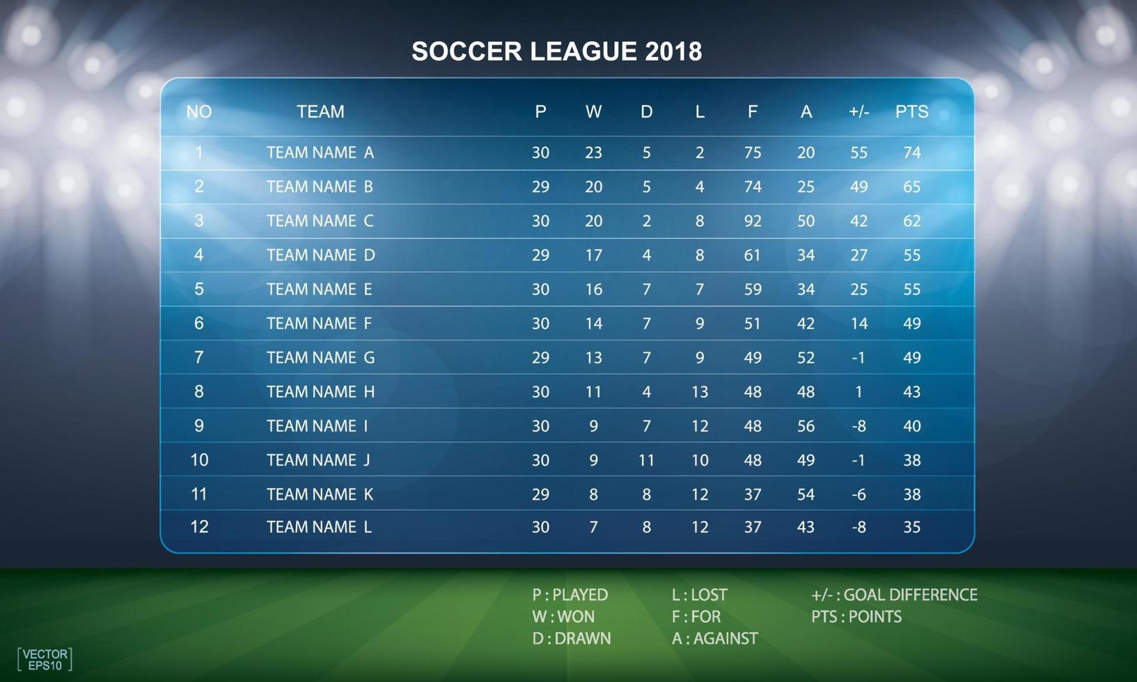 fotbollsbord med bakgrund av sportstadion. vektor. vektor