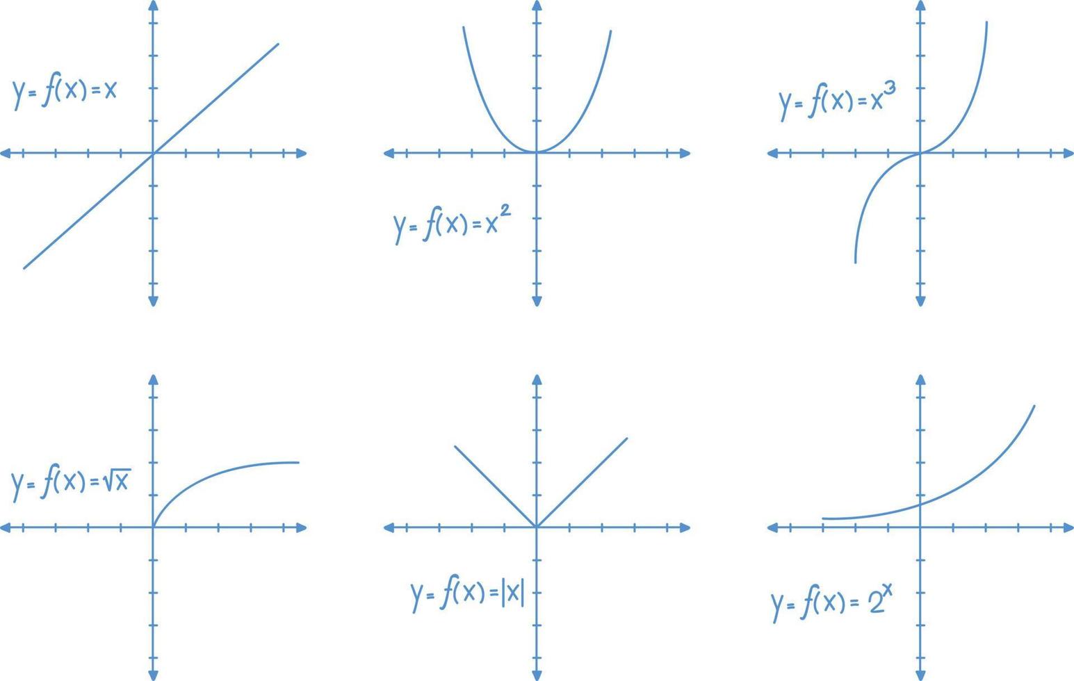 uppsättning matematiska linjediagram vektor