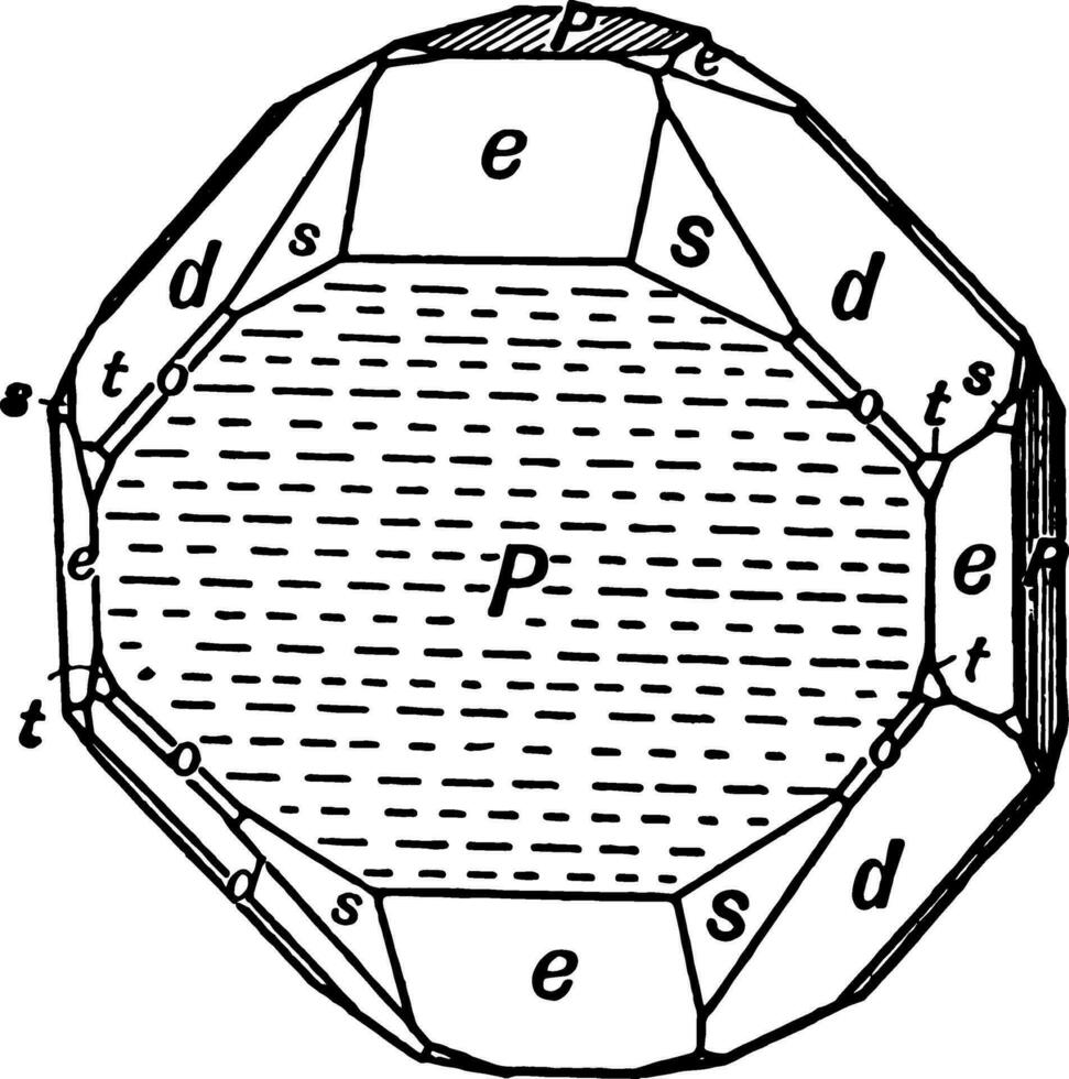 Kristall von Eisen Pyrit zeigen Vertreter von alle das Formen von das isometrisch System, Jahrgang Illustration. vektor