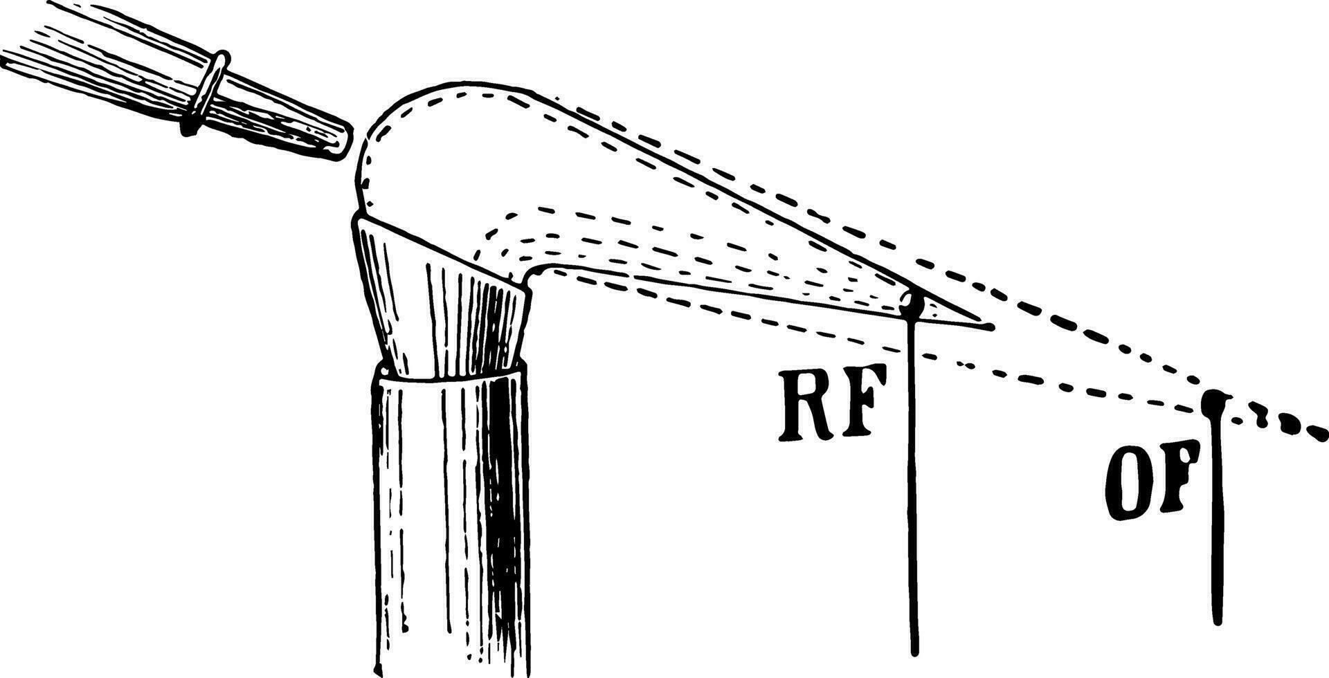 minska och oxiderande lågor, årgång illustration. vektor