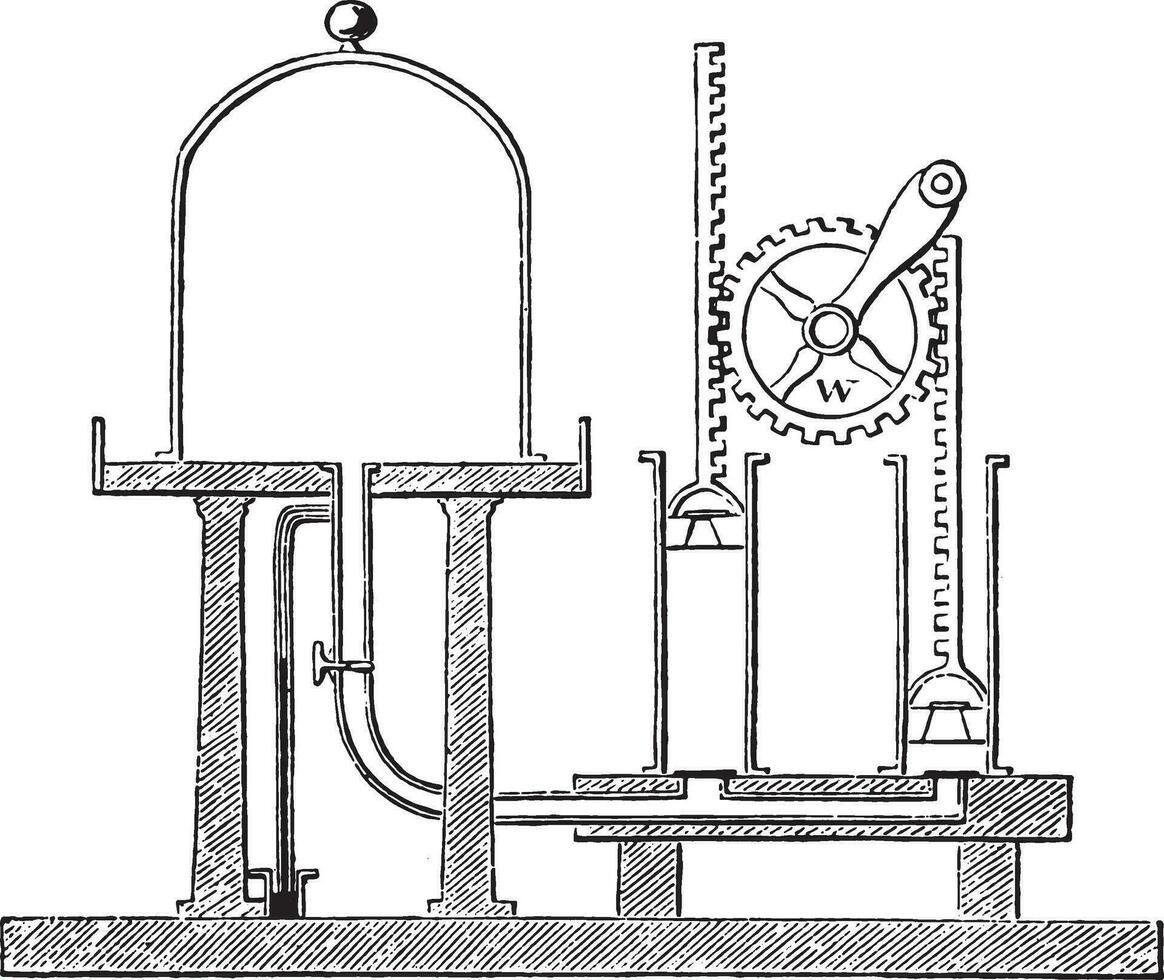 luft pump, årgång gravyr. vektor