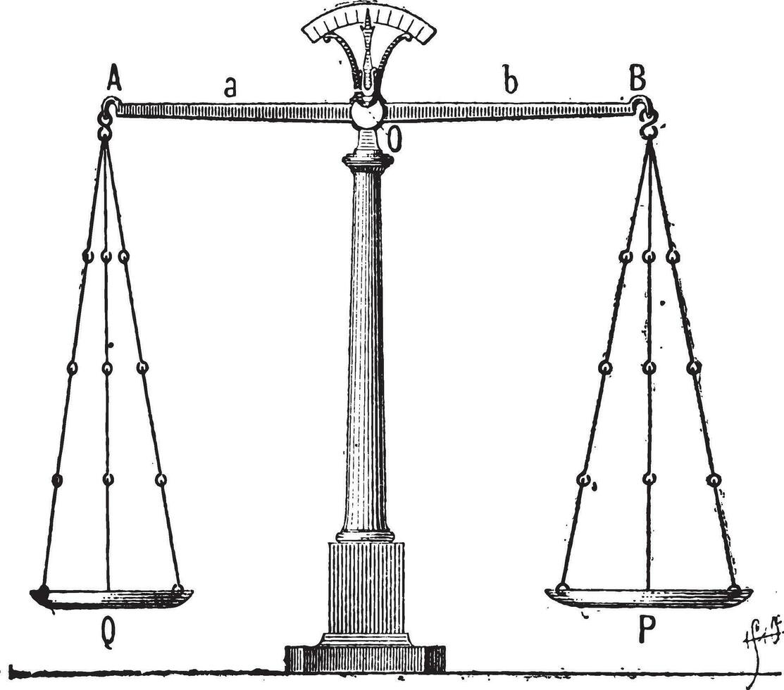 balans, årgång gravyr vektor