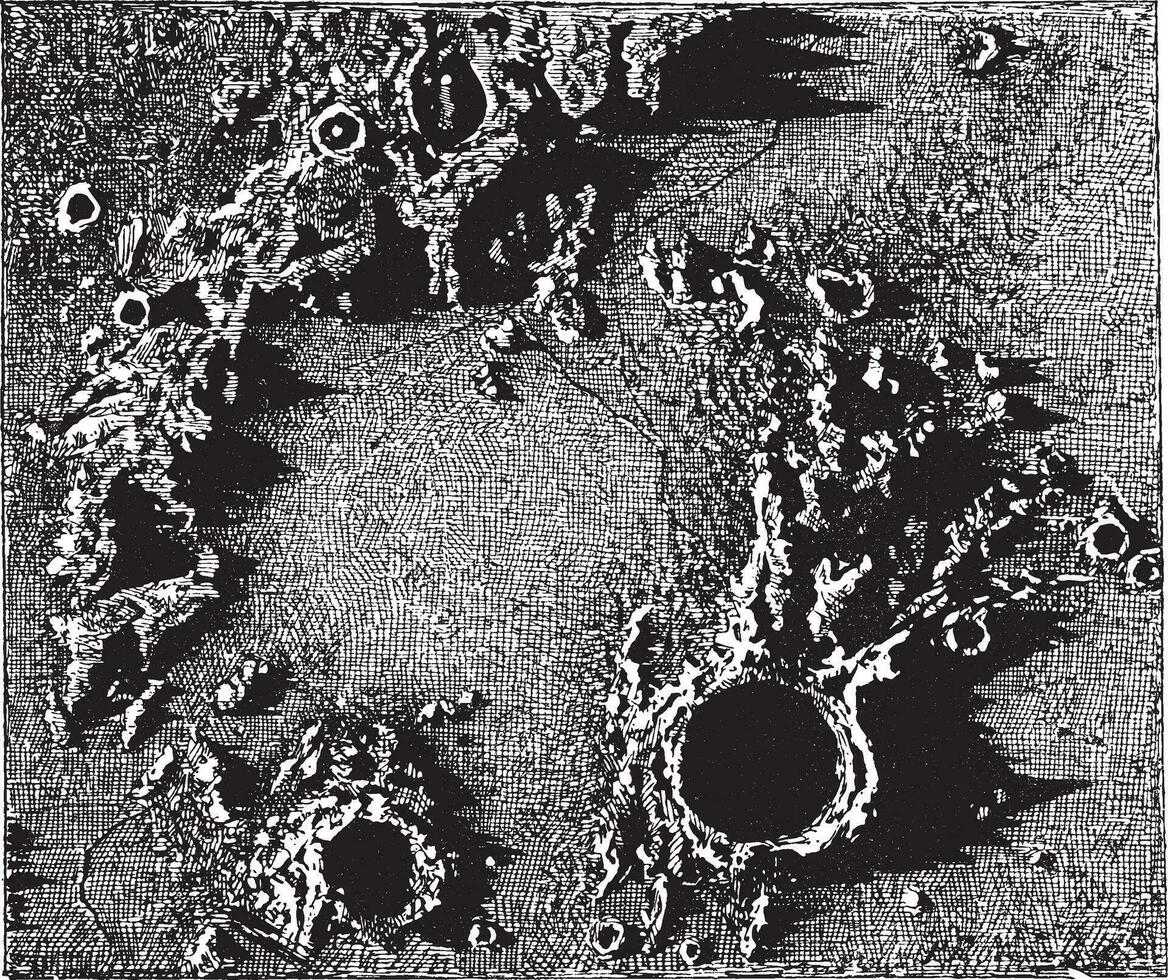 Oberfläche von das Mond, archimedes Einschlag Krater, Jahrgang Gravur vektor
