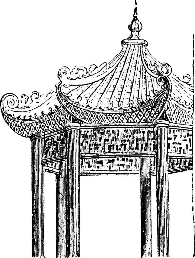 Teil von ein Chinesisch Pavillon, Jahrgang Illustration. vektor