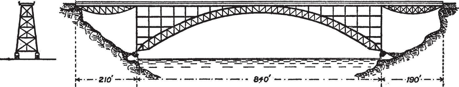 Clifton Brücke, Jahrgang Illustration. vektor