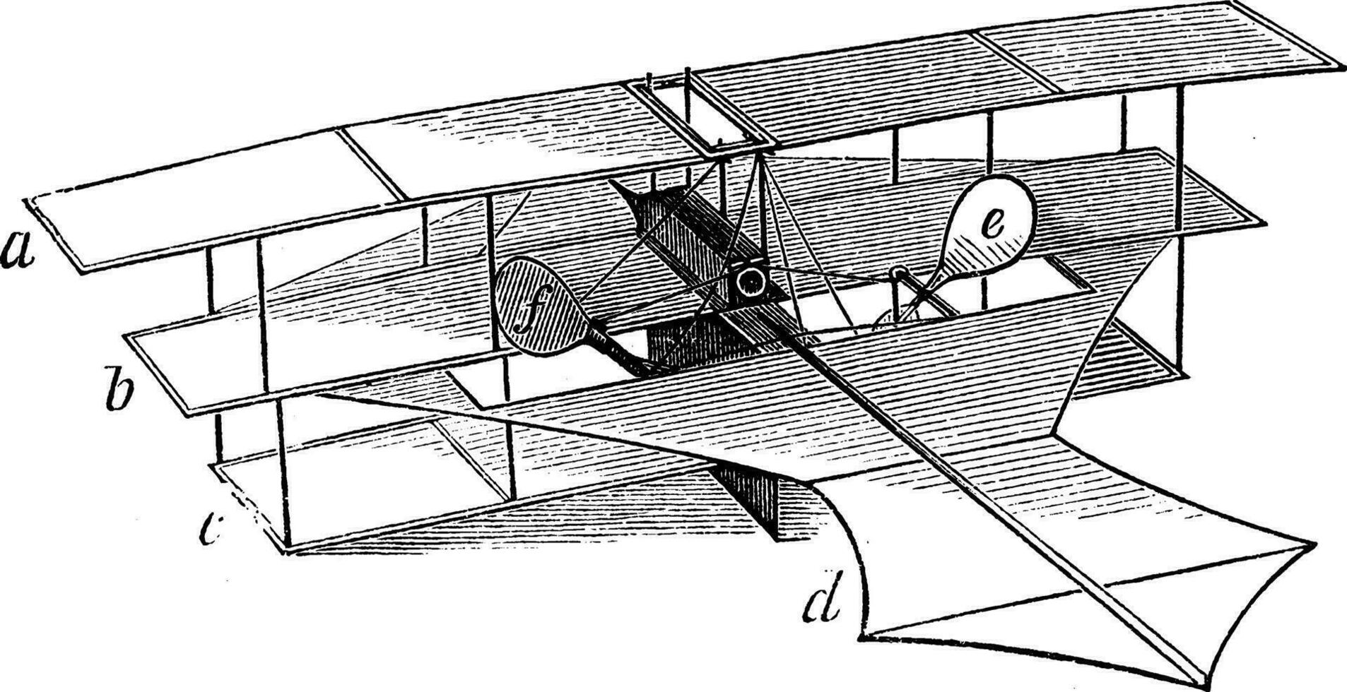 stringfellow flygande maskin, årgång illustration. vektor