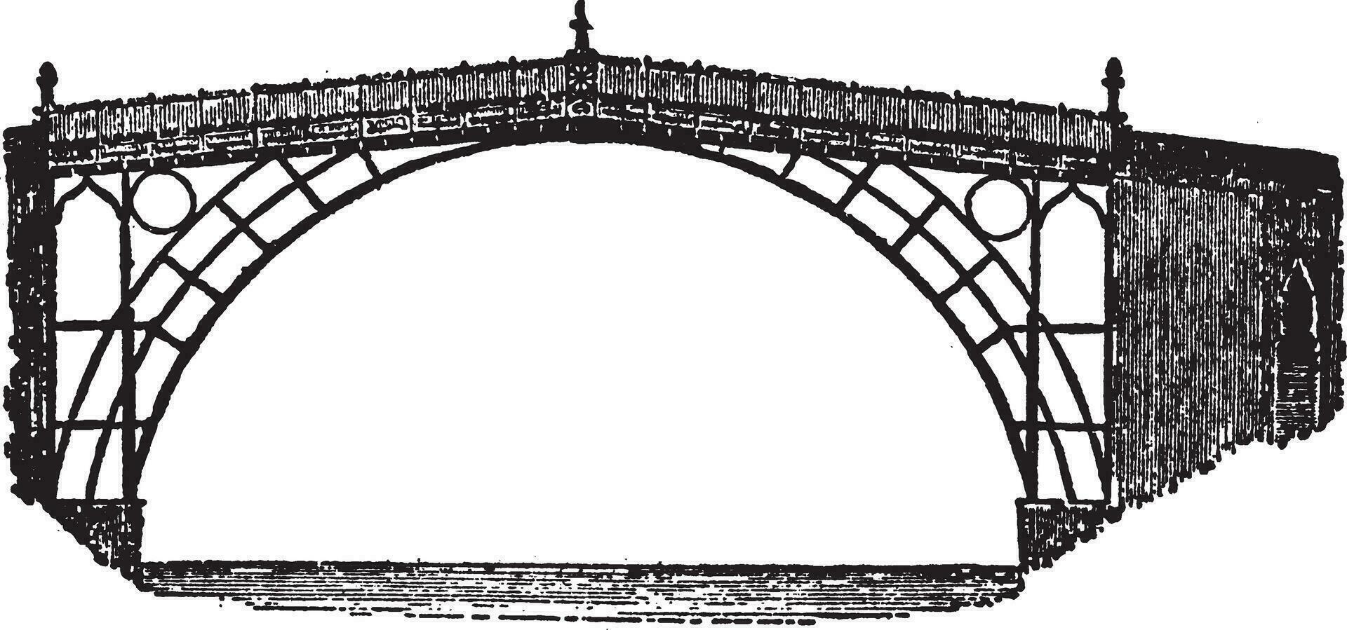 Kohlebrookdale Brücke, Jahrgang Illustration. vektor