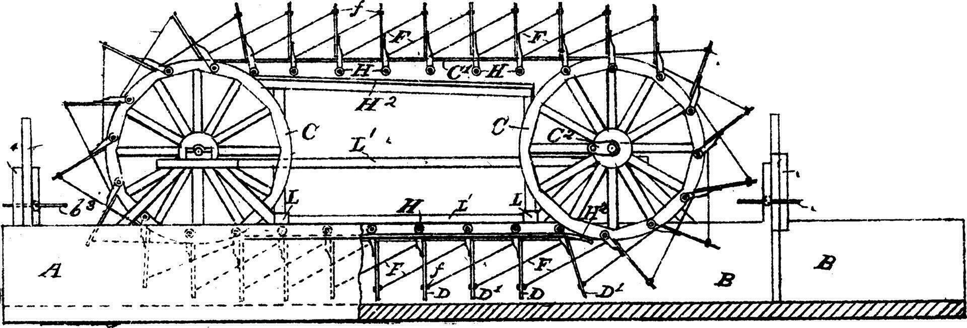 nuvarande motor, årgång illustration. vektor