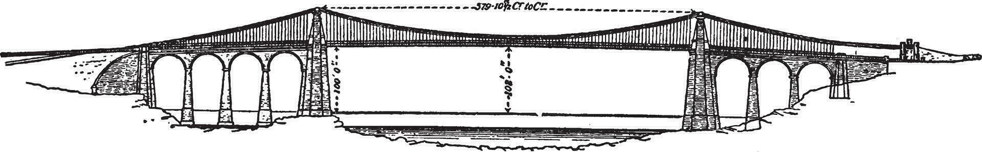 menai suspension bro, årgång illustration. vektor