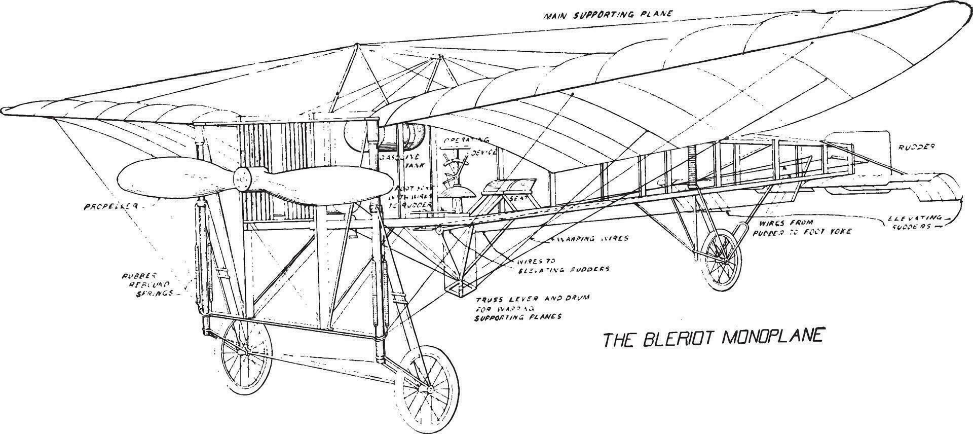 bleriot monoplan, årgång illustration. vektor