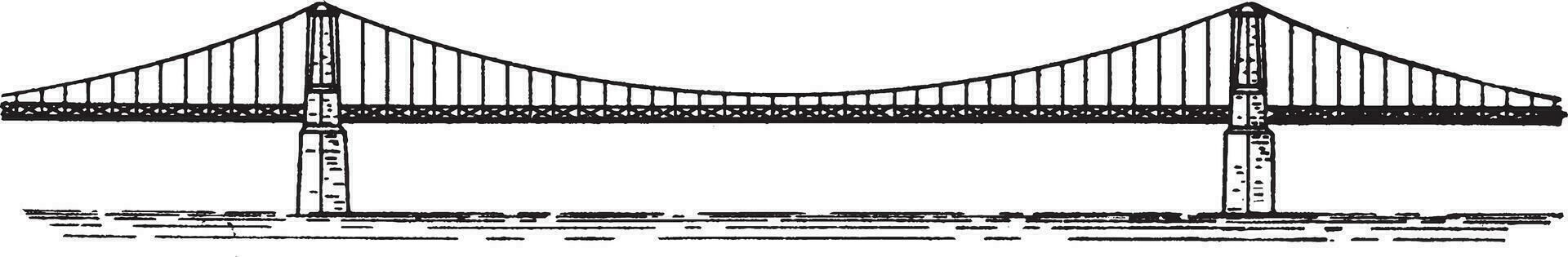 Brücke Suspension, Jahrgang Illustration. vektor