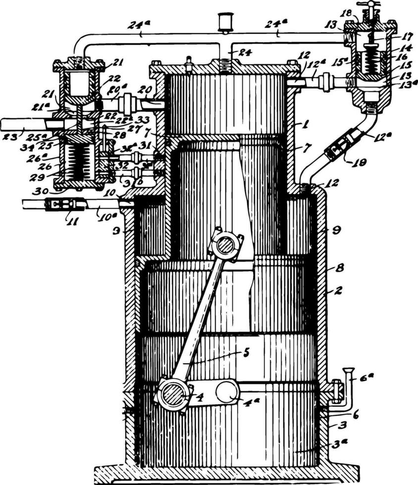 gas motor årgång illustration. vektor