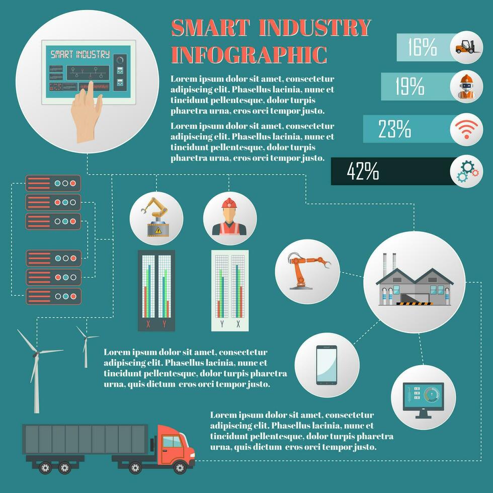 Clever Industrie 4.0 Infografik mit Clever Herstellung und künstlich Intelligenz Konzept. Vektor Illustration.