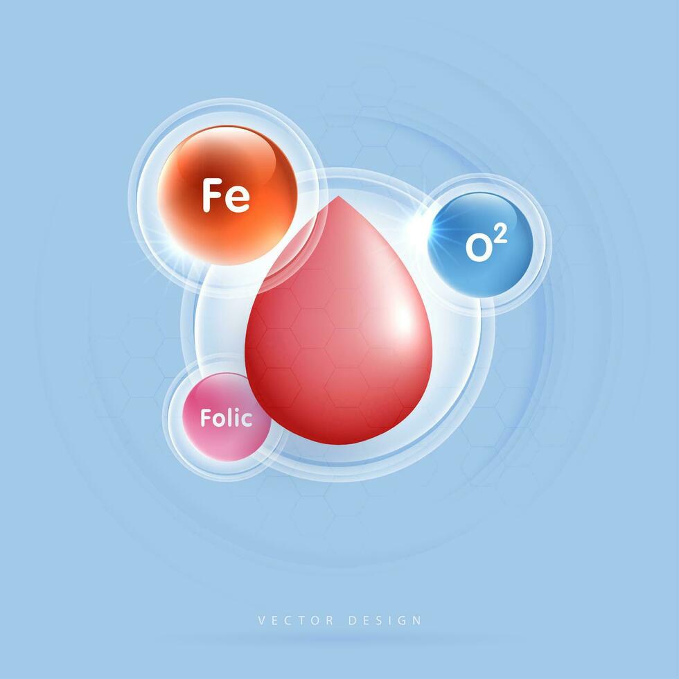 blod och vitaminer för friska lungorna. vitamin c, e, b6, ca och omega 3. medicinsk mat tillägg begrepp. hälsa vård medicinsk. vektor design.