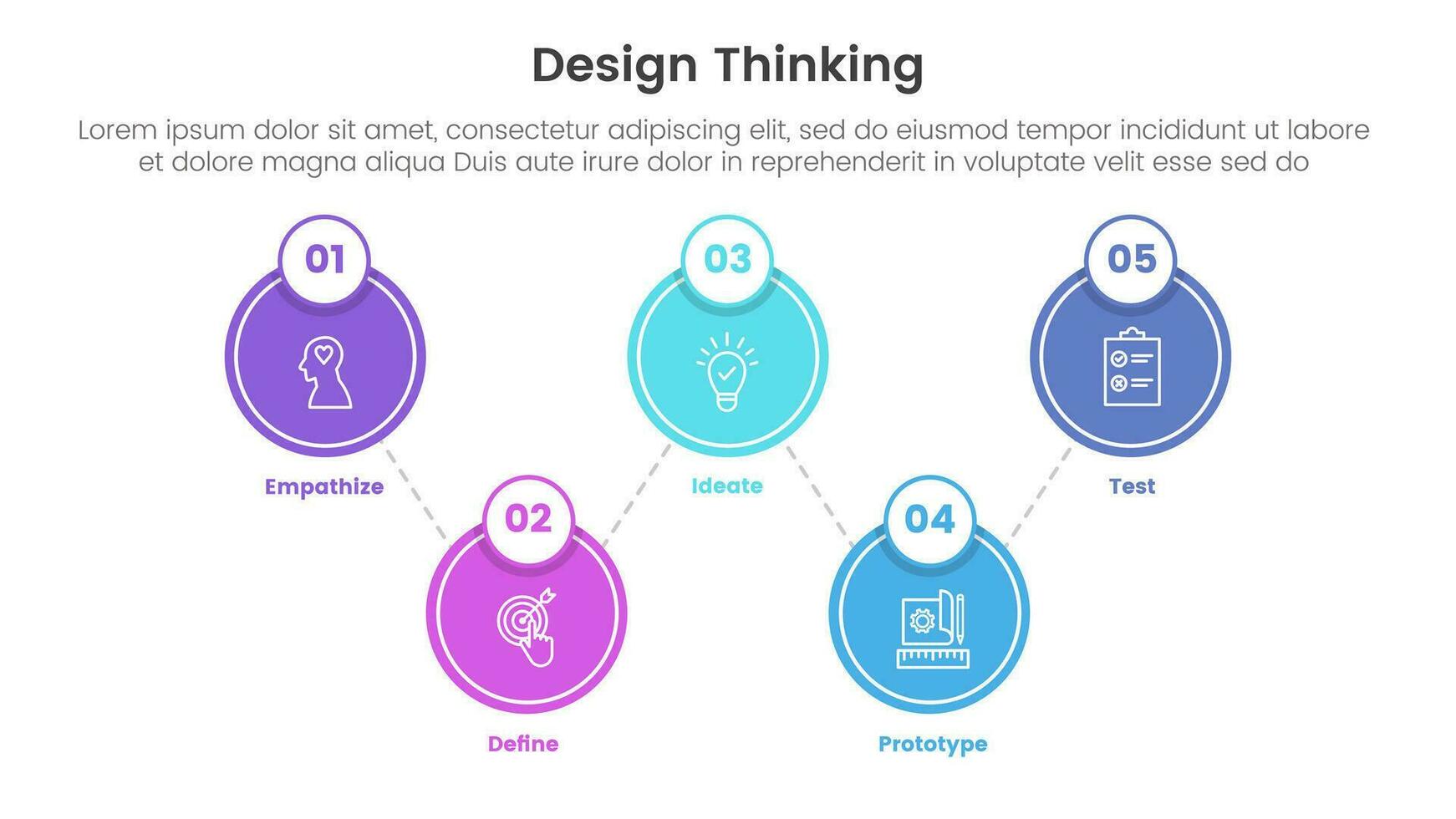 Design Denken Prozess Infografik Vorlage Banner mit groß Kreis verknüpft oben und Nieder mit 5 Punkt aufführen Information zum rutschen Präsentation vektor