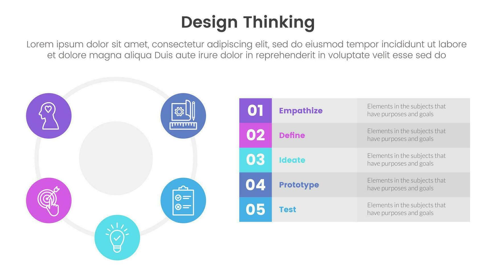 design tänkande bearbeta infographic mall baner med stor cirkel cykel och lång låda beskrivning med 5 punkt lista information för glida presentation vektor