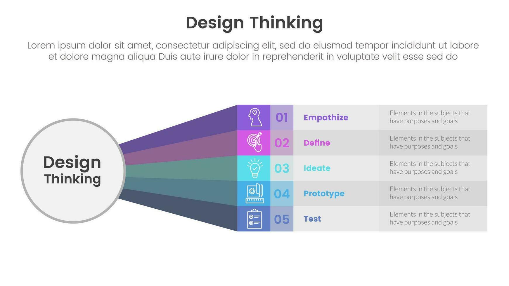 design tänkande bearbeta infographic mall baner med stor cirkel och regnbåge lång rektangel form med 5 punkt lista information för glida presentation vektor