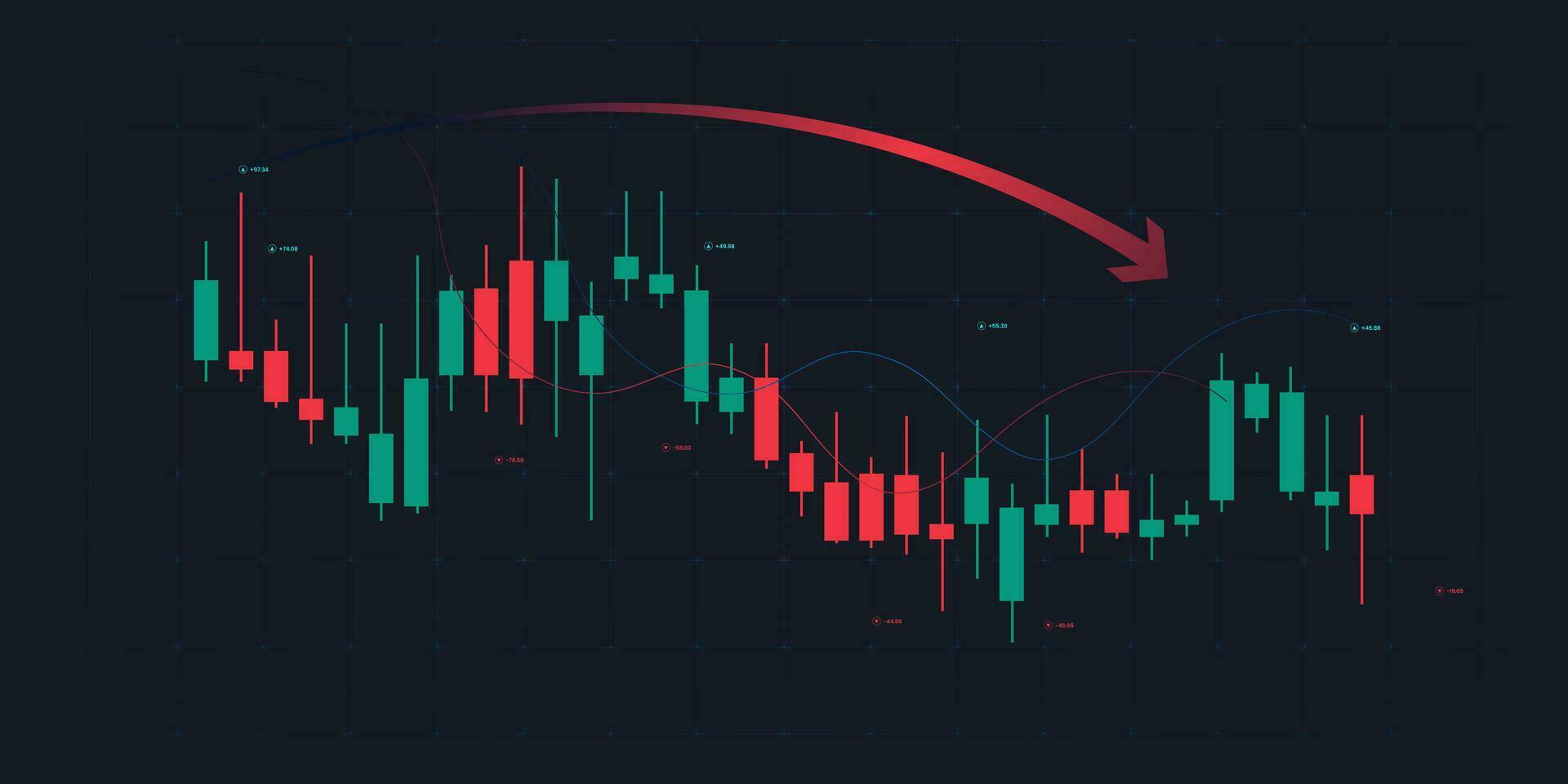 ner tren av stock marknadsföra diagram och forex handel Graf i upp trend begrepp för finansiell investering eller ekonomisk trender företag idéer vektor