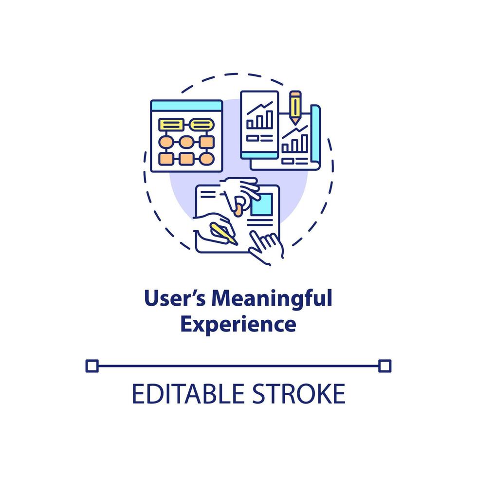 användar meningsfull upplevelse konceptikon vektor