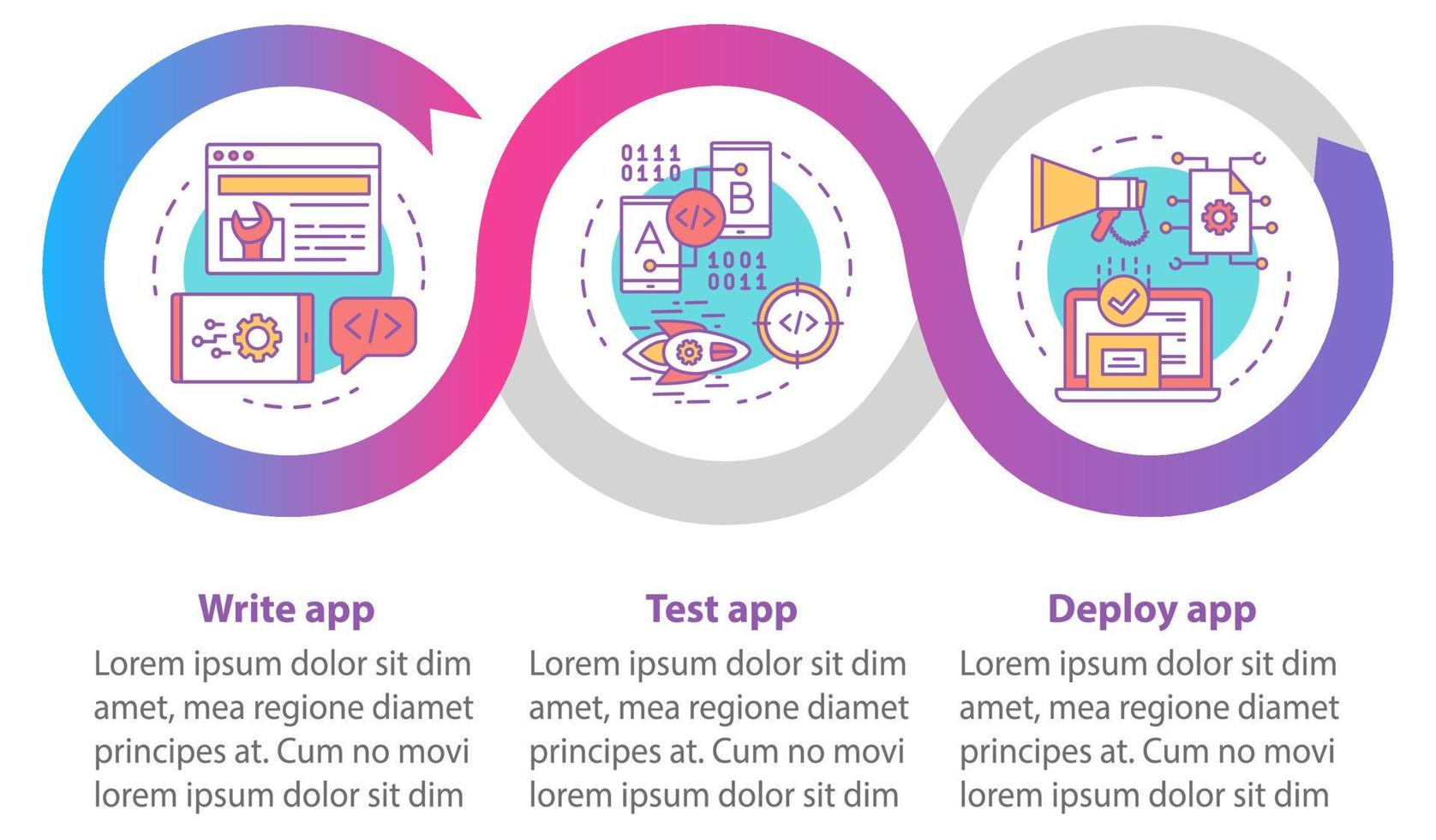 Infografik-Vorlage für Softwareentwicklungsvektoren vektor