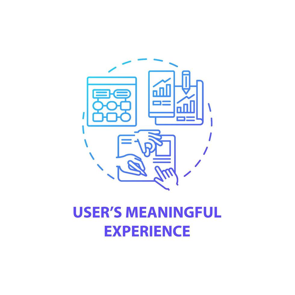 Symbol für das bedeutungsvolle Erlebniskonzept für den Benutzer vektor