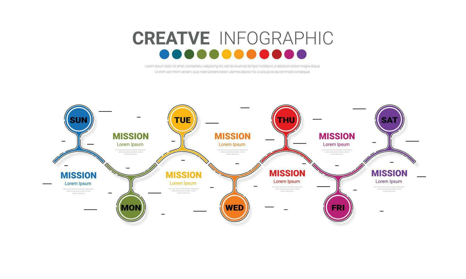 presentation tidslinje företag för 7 dag, vecka, infographics design vektor och presentation kan vara Begagnade för företag begrepp med 7 alternativ, steg eller processer.