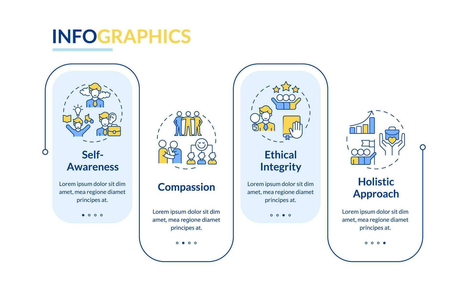 2d achtsam Unternehmerschaft Vektor Infografiken Vorlage mit bunt Symbole, Daten Visualisierung mit 4 Schritte, Prozess Zeitleiste Diagramm.