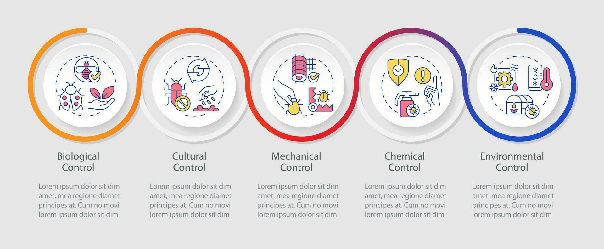 2d integrerad skadedjur förvaltning vektor infographics mall med linje ikoner, data visualisering med 5 steg, bearbeta tidslinje Diagram.