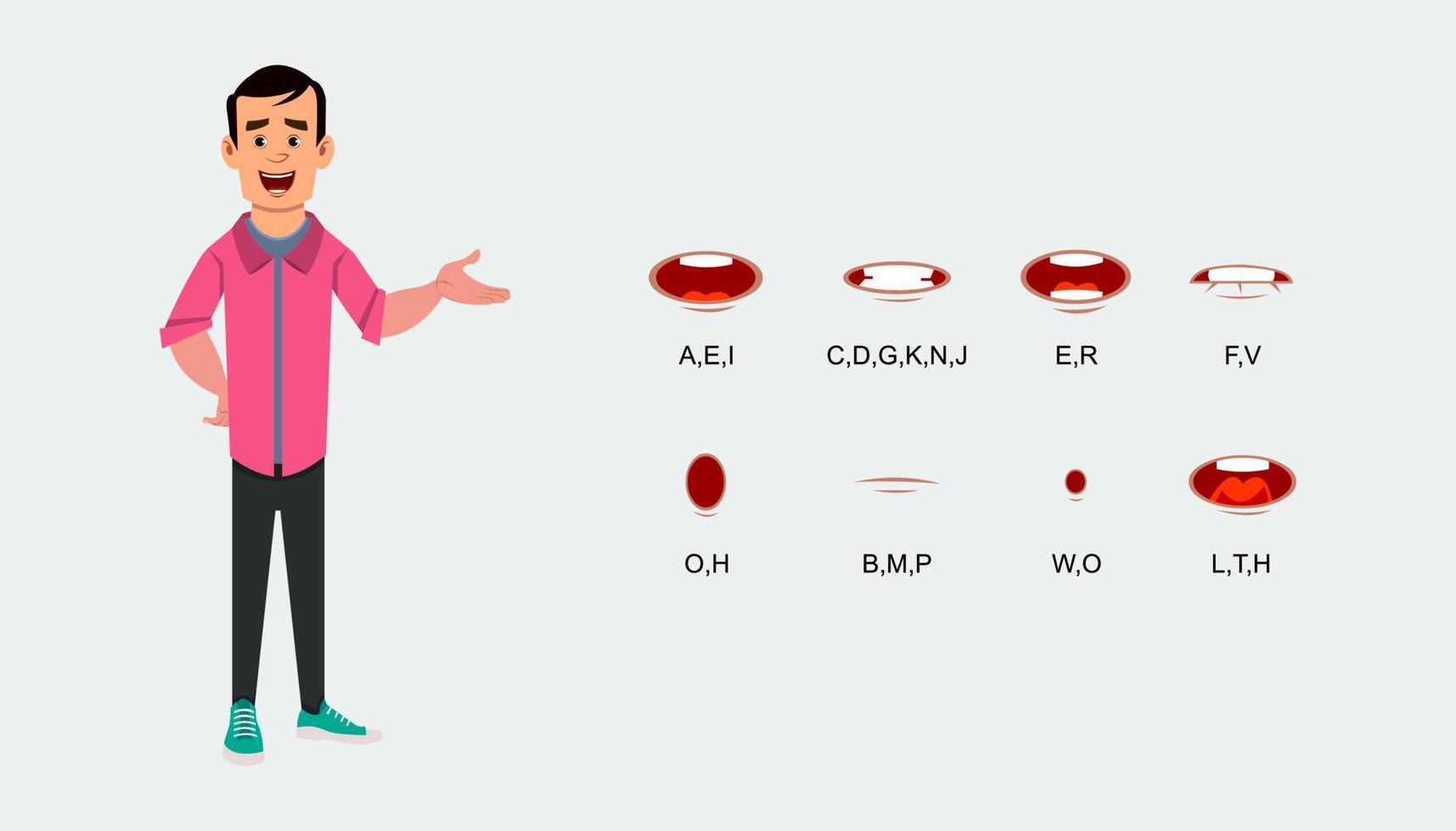 Lippensynchronisationssammlung für Animationen vektor