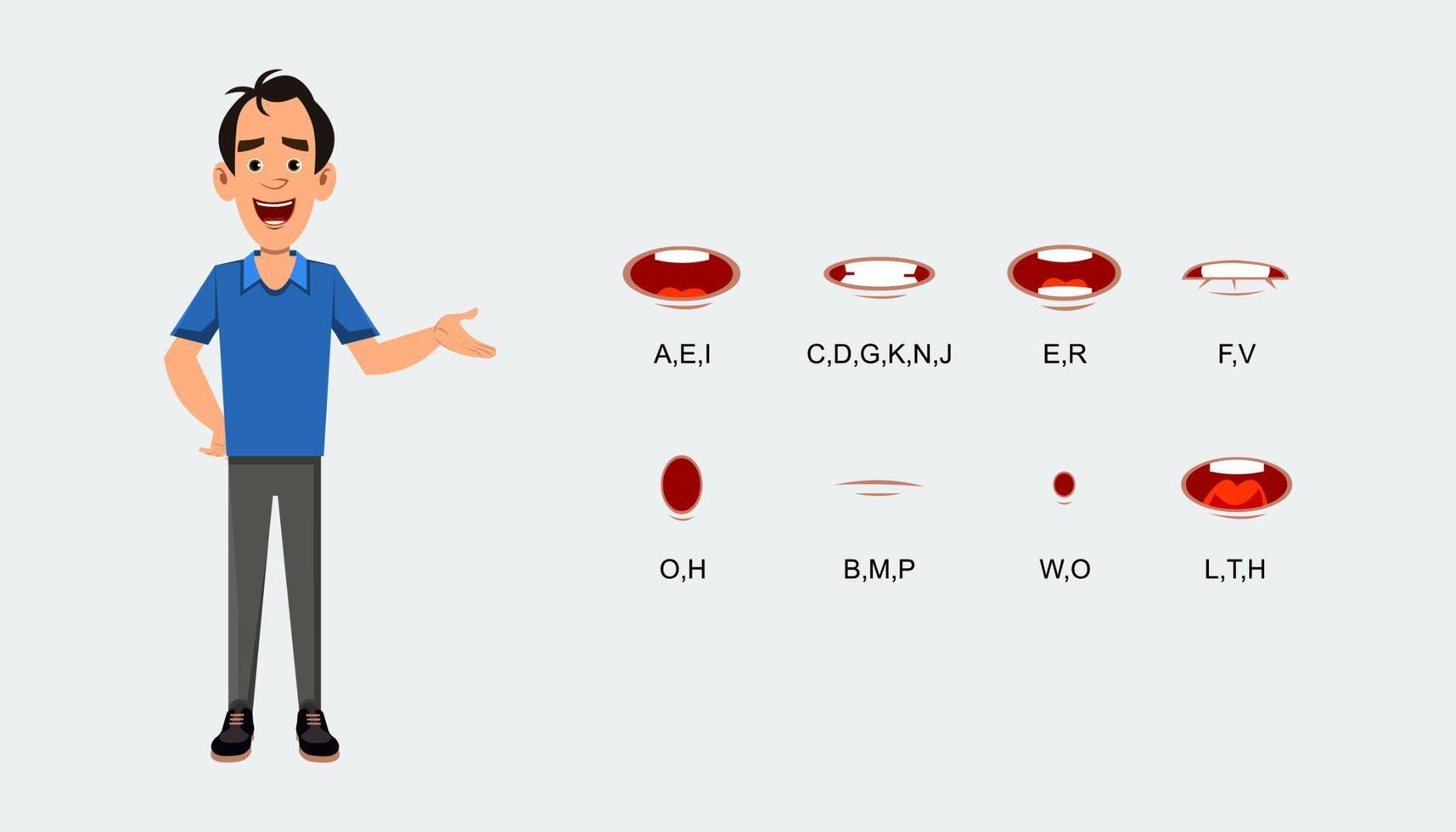 Zeichenlippensynchronisations-Ausdrucksblatt für die Animation. Charakter sprechender Ausdrucksbogen. vektor