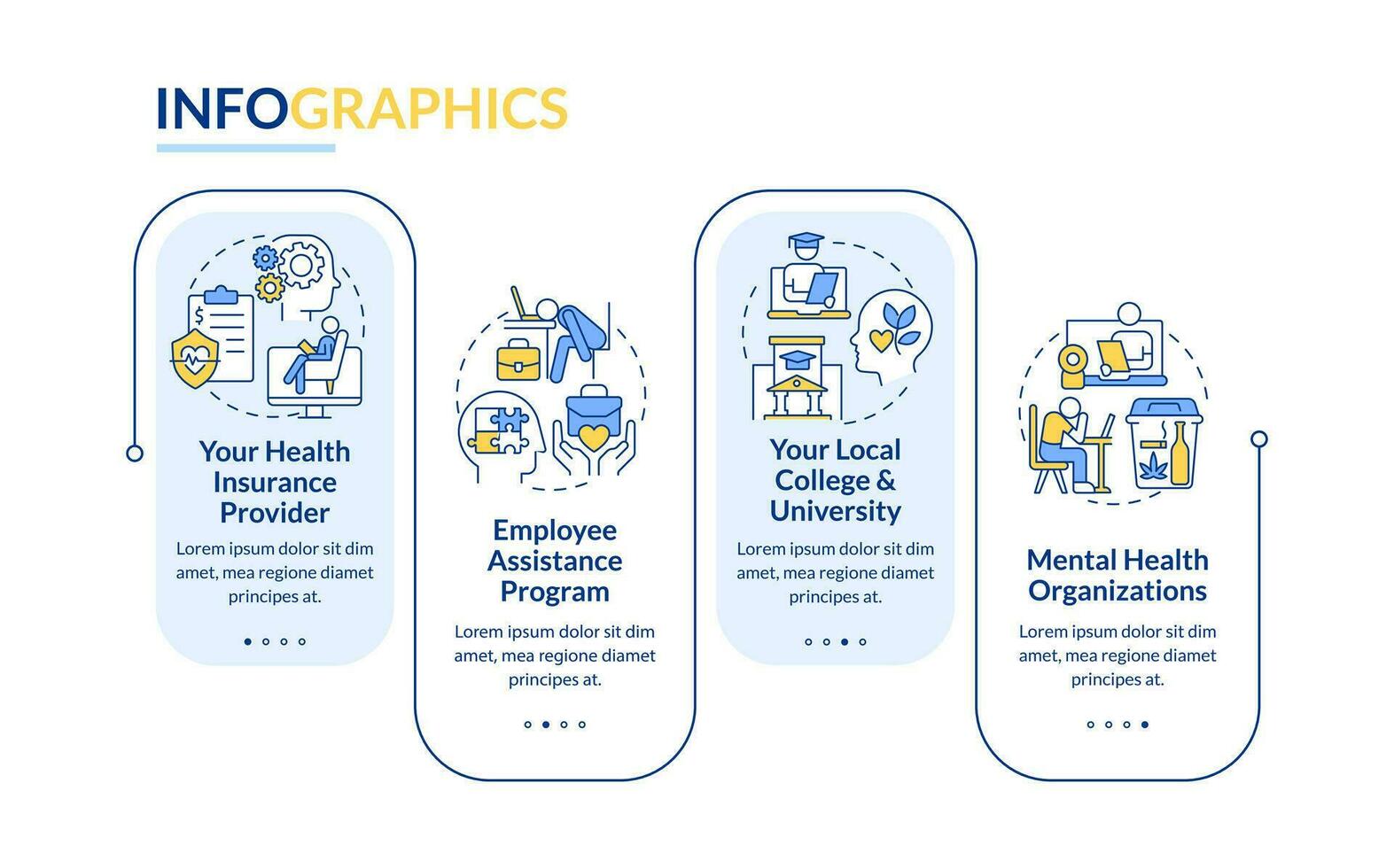 2d online Therapie Vektor Infografiken Vorlage mit linear Symbole Konzept, Daten Visualisierung mit 4 Schritte, Prozess Zeitleiste Diagramm.