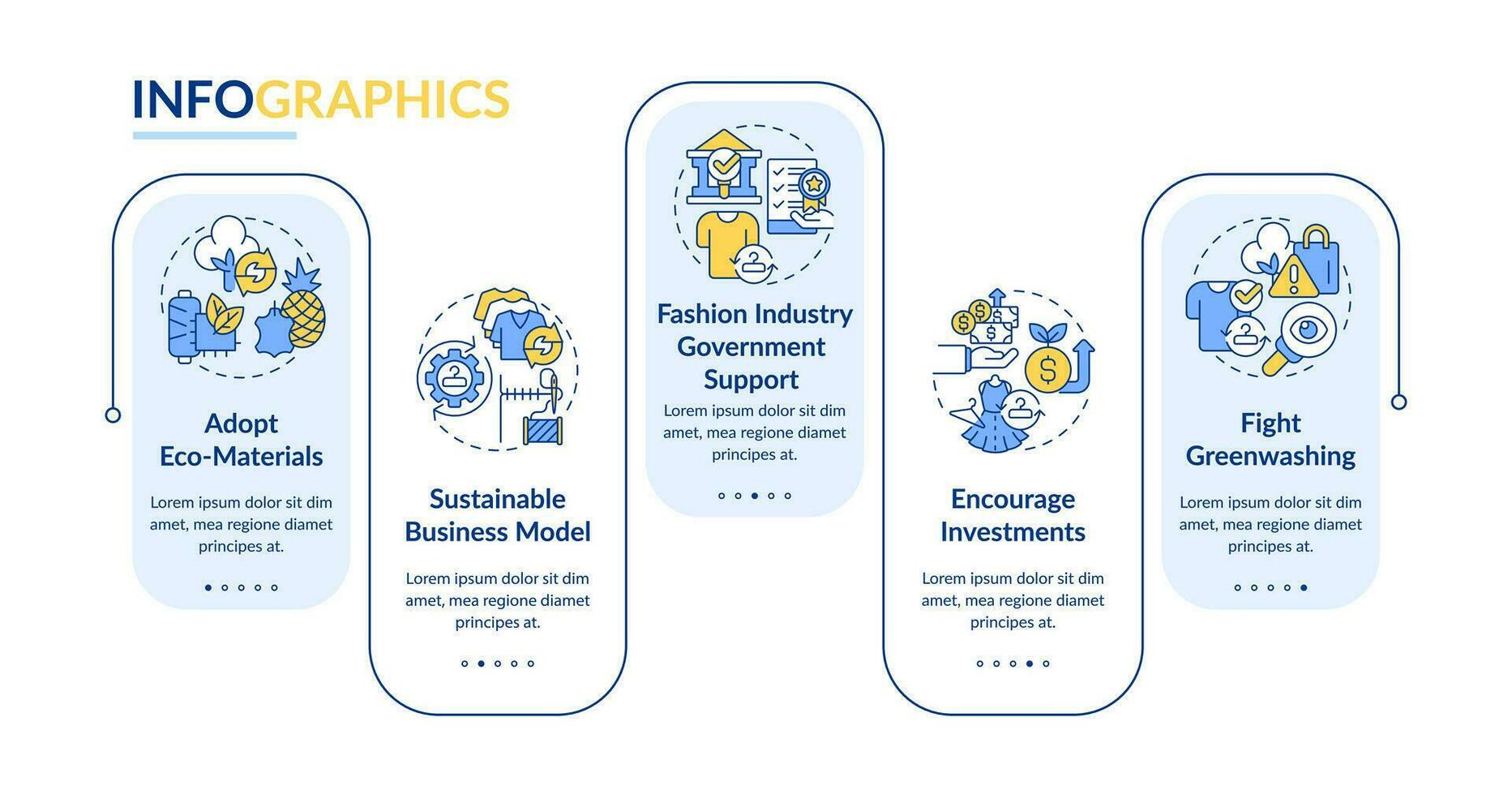 2d hållbar mode vektor infographics mall med linjär ikoner begrepp, data visualisering med 5 steg, bearbeta tidslinje Diagram.