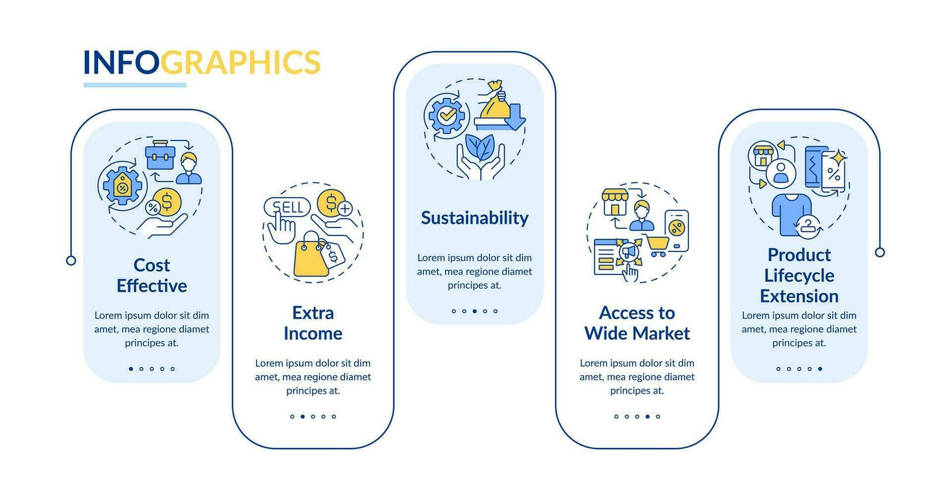 2d c2c Vektor Infografiken Vorlage mit dünn Linie Symbole, Daten Visualisierung mit 5 Schritte, Prozess Zeitleiste Diagramm.