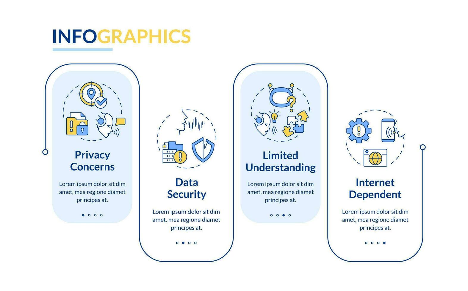 2d röst assistent vektor infographics mall med tunn linje ikoner, data visualisering med 4 steg, bearbeta tidslinje Diagram.