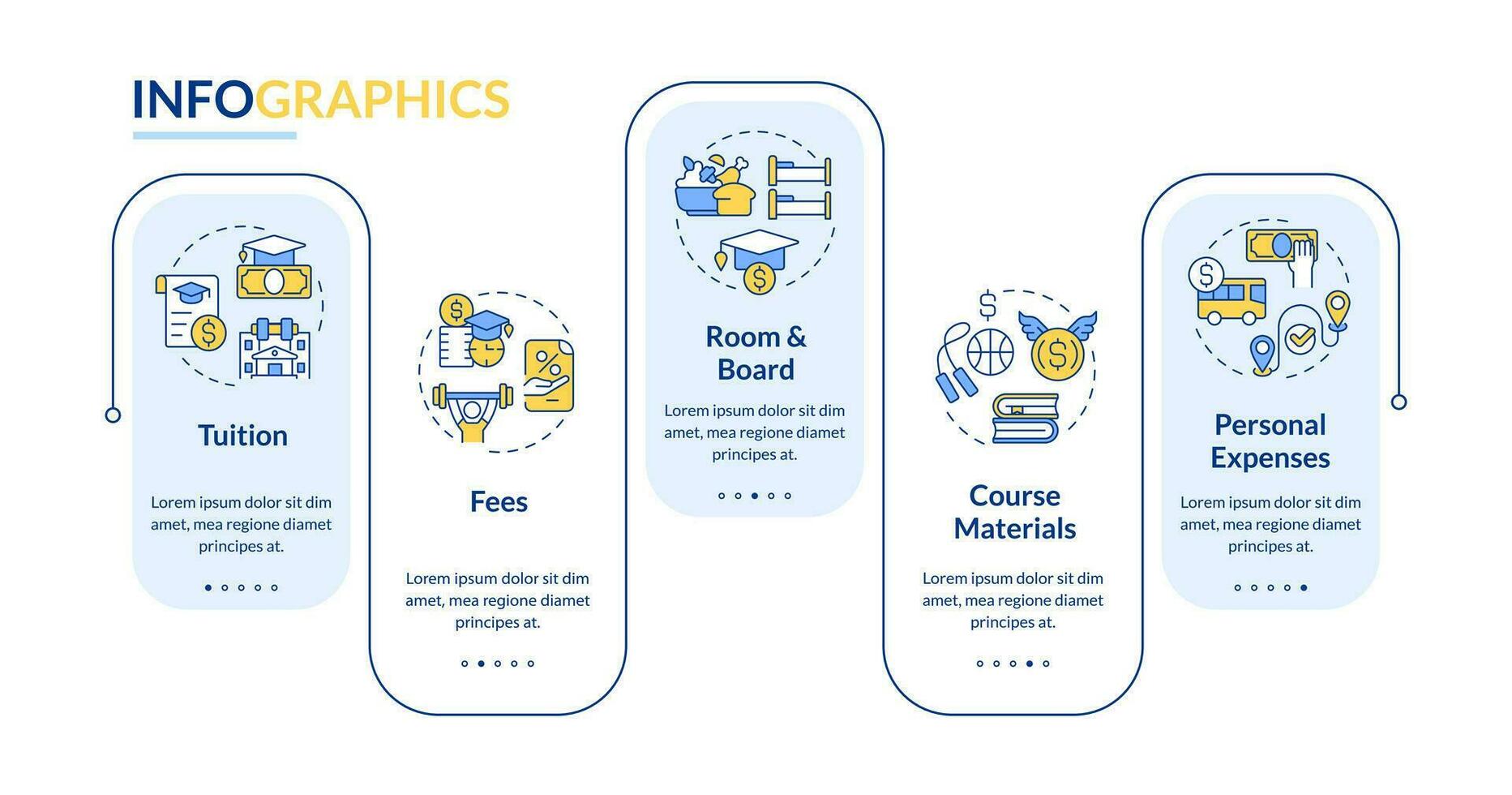 2d atletisk stipendium vektor infographics mall med tunn linjär ikoner begrepp, data visualisering med 5 steg, bearbeta tidslinje Diagram.