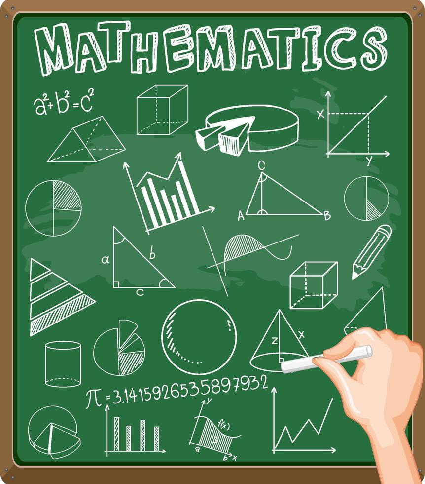 Gekritzel-Mathe-Formel mit Mathematik-Schriftart vektor