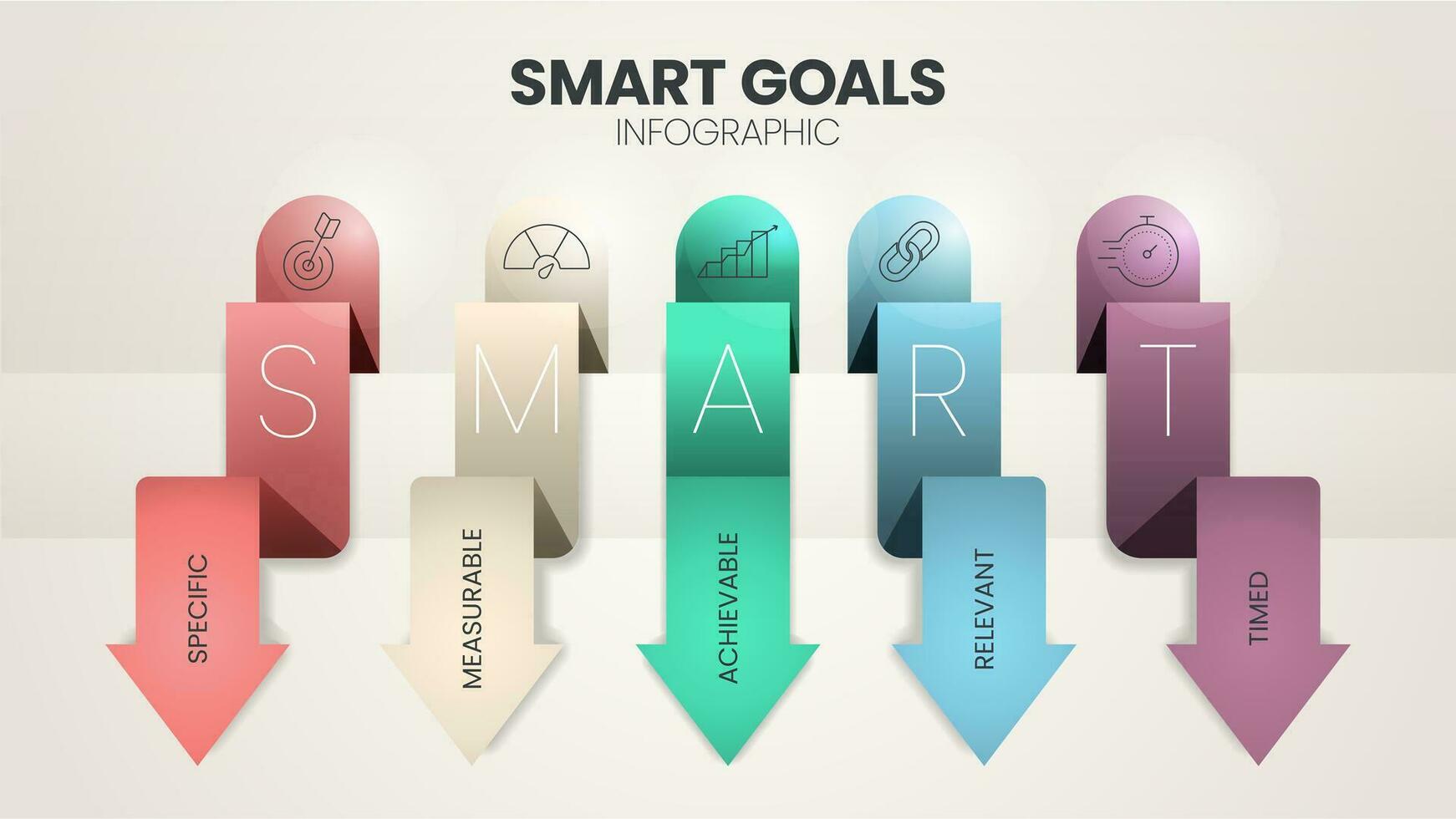 smart mål diagram infographic mall med ikoner för presentation har specifik, mätbar, uppnåeligt, relevant och tidsinställd. enkel modern företag vektor. personlig mål miljö och strategi systemet. vektor