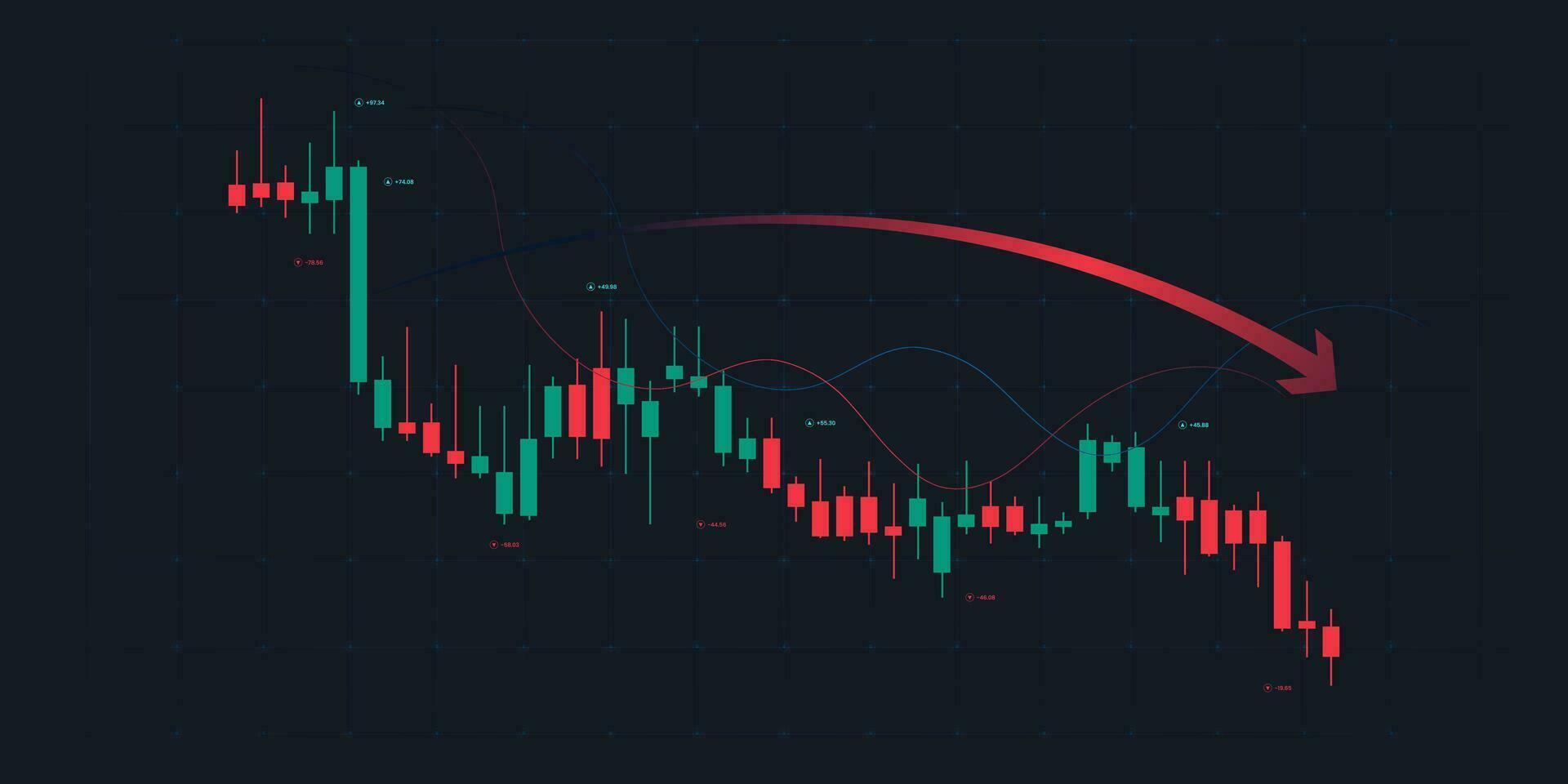 Nieder tren von Lager Markt Diagramme und Forex Handel Graph im oben Trend Konzept zum finanziell Investition oder wirtschaftlich Trends Geschäft Idee. abstrakt Finanzen Hintergrund vektor