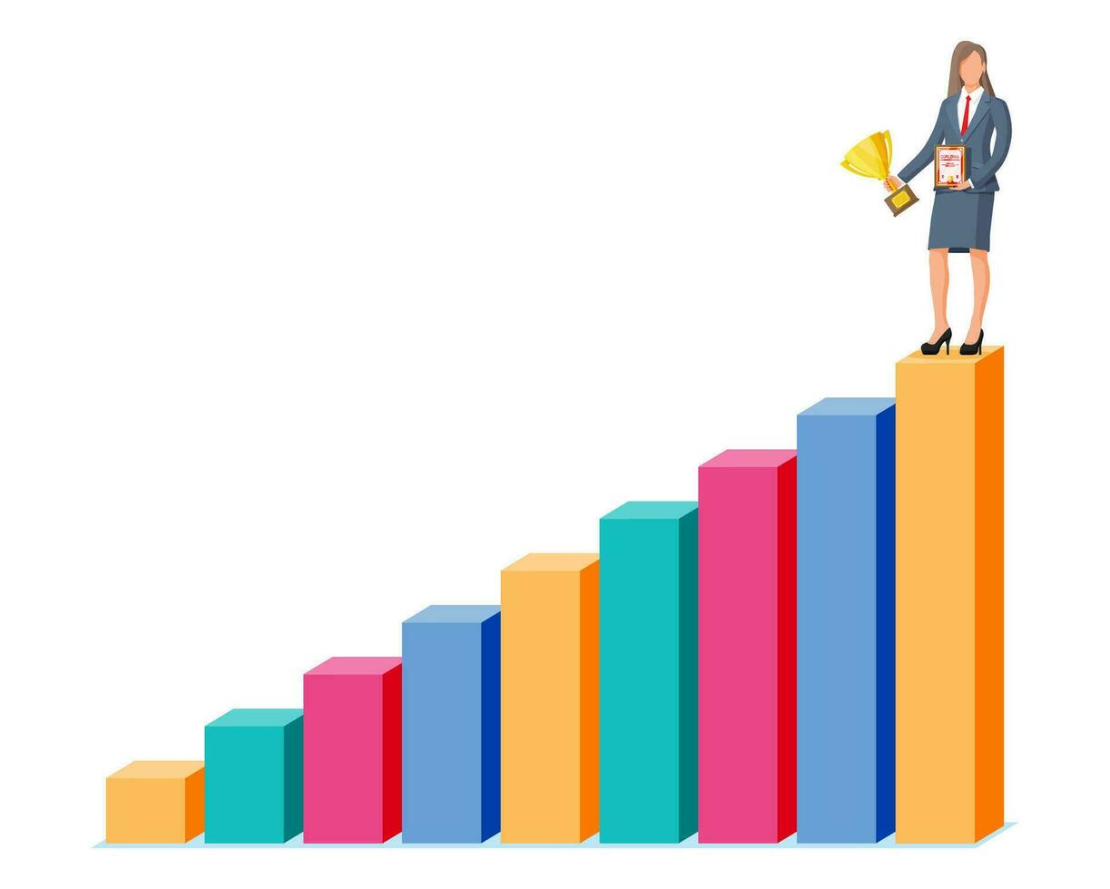 framgångsrik affärskvinna innehav trofén och som visar tilldela certifikat, firar seger. företag Framgång, triumf, mål eller prestation. vinnande av konkurrens. vektor illustration platt stil